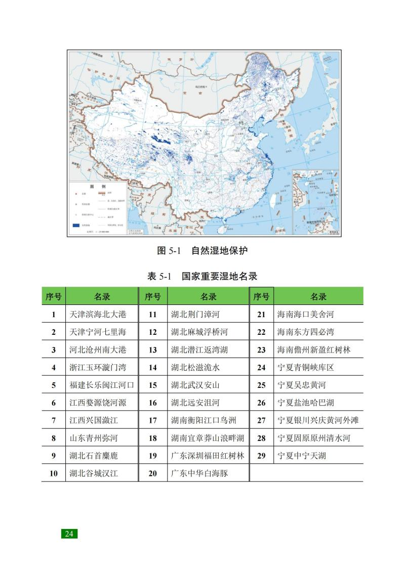 1665383129130165