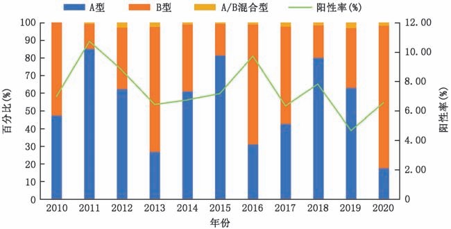 PP电子(中国集团)有限公司官网